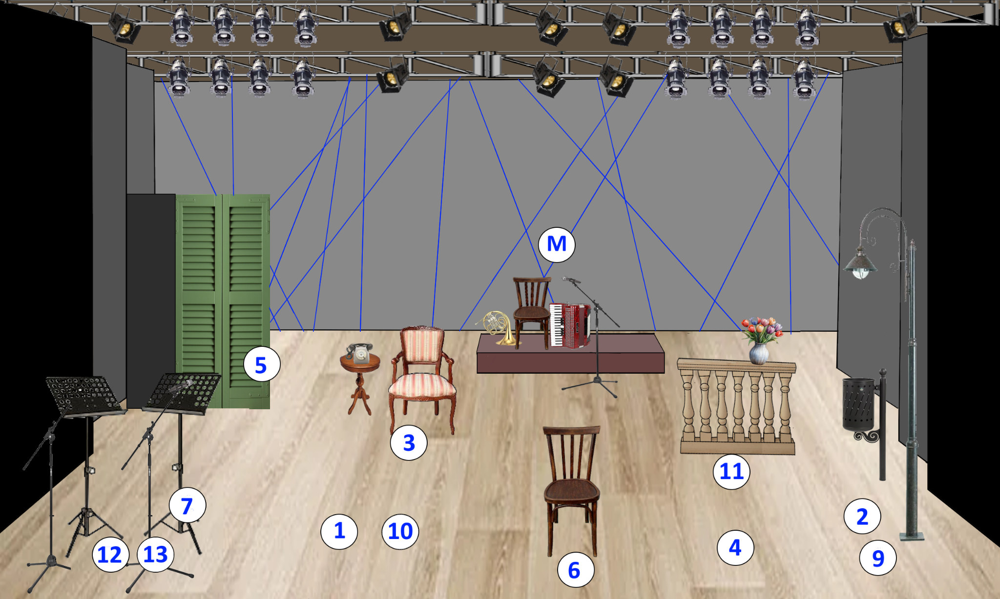 Schema preparatorio delle posizioni sceniche e delle memorie luci di Cortocircuiti